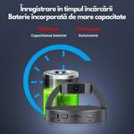 Casa si Gradina - Electrice - Smart Home - Camere de supraveghere - Camera video de supraveghere bebelusi/copii WiFi, HD, night vision, unghi 120°, senzor de miscare - MD35 - Infinity.ro