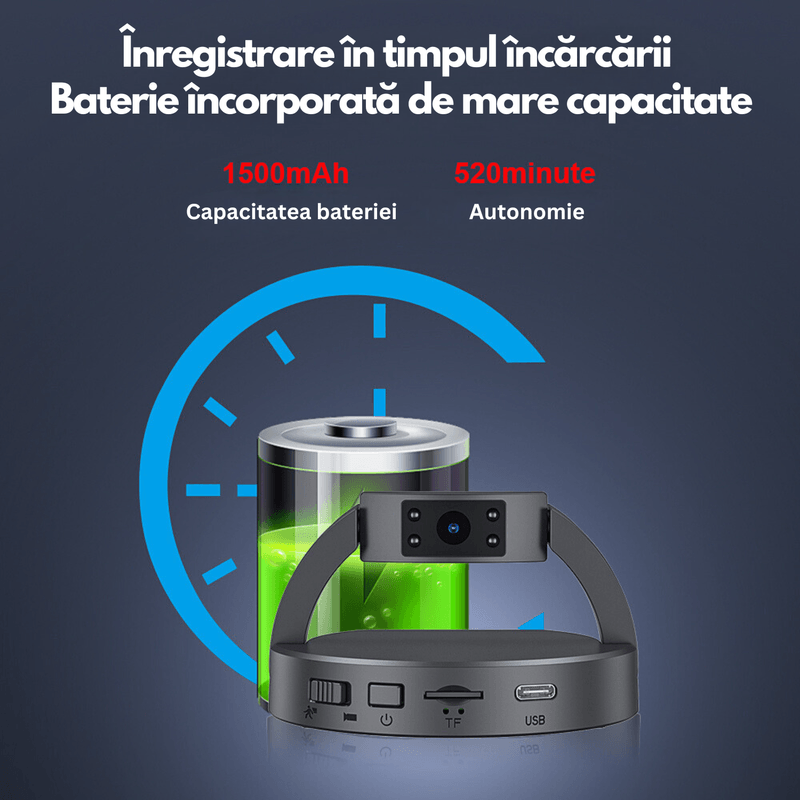 Casa si Gradina - Electrice - Smart Home - Camere de supraveghere - Camera video de supraveghere bebelusi/copii WiFi, HD, night vision, unghi 120°, senzor de miscare - MD35 - Infinity.ro