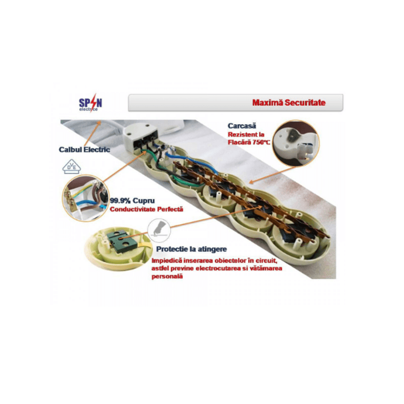 Casa si Gradina - Electrice - Accesorii electrice - Prelungitoare, triple, fise - Prelungitor 5Metri 5Prize Pc 3X1.50 - Infinity.ro