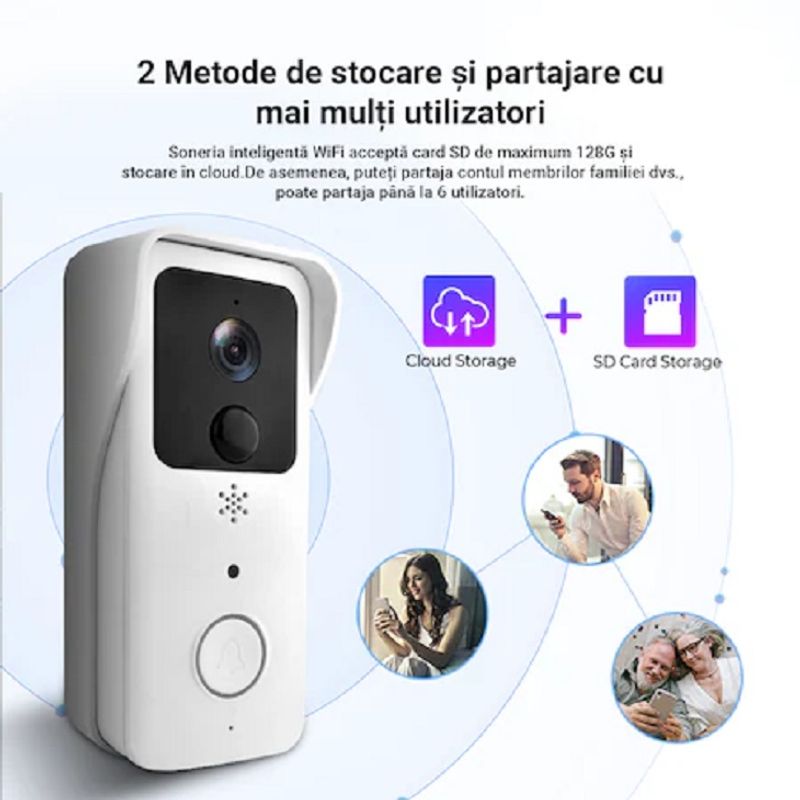 Casa si Gradina - Electrice - Accesorii electrice - Sonerii electrice - Sonerie inteligenta Spy® Pro Wifi cu camera video 2MP FullHD, Night Vision, senzor de miscare IR - Infinity.ro
