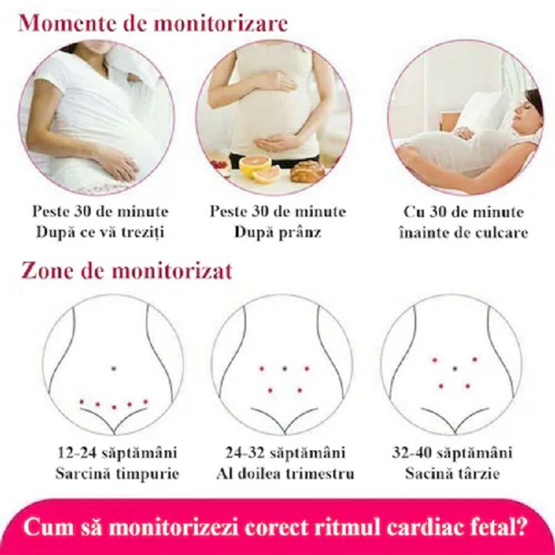 Ingrijire personala si Cosmetice - Sanatate si wellness - Aparate medicale - Dispozitive monitorizare medicala - Monitor fetal doppler pentru gravide, Rohs, monitorizare functii vitale fat intrauterin, detectare b - Infinity.ro