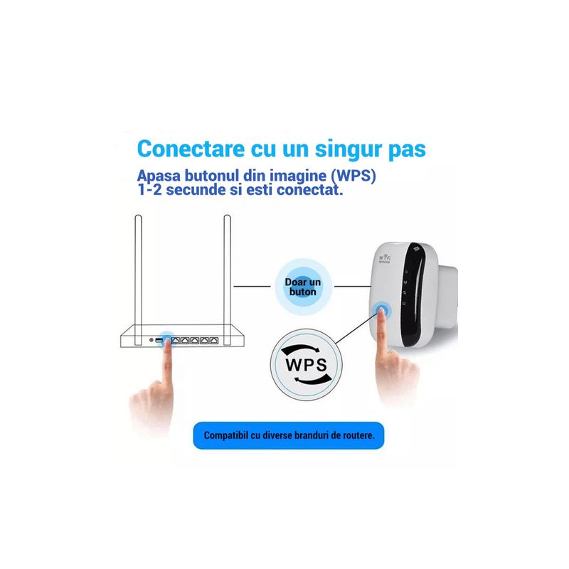 TV, Audio-Video si Foto - Accesorii TV si audio - Splittere si amplificatoare - Amplificator semnal Wireless Wi-Fi, Repeater, 2.4 GHz, 300mbs2, Lan slot, 10m Acoperire, Alb - Infinity.ro