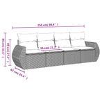 Casa si Gradina - Gradina si terasa - Mobilier exterior - Seturi mobila gradina - Set mobilier de gradina cu perne, 4 piese, negru, poliratan - Infinity.ro