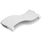 Casa si Gradina - Mobilier - Saltele si somiere - Saltele - Saltea cu arcuri bonnell, fermitate medie, 70x200 cm - Infinity.ro