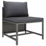 Casa si Gradina - Gradina si terasa - Mobilier exterior - Seturi mobila gradina - Set mobilier de gradina cu perne, 3 piese, gri, poliratan - Infinity.ro