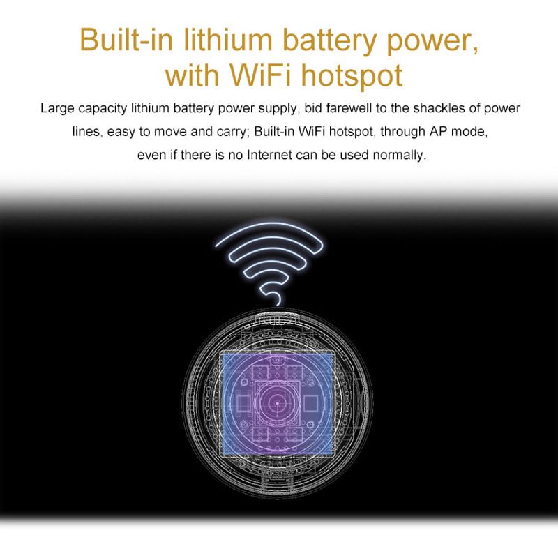 Laptop, Telefoane si Tablete - Wearables si gadgeturi - Gadgeturi - Dispozitive spionaj - Mini camera ascunsa cu microfon, WiFi, HD, night vision, unghi 70° - C2+ - Infinity.ro