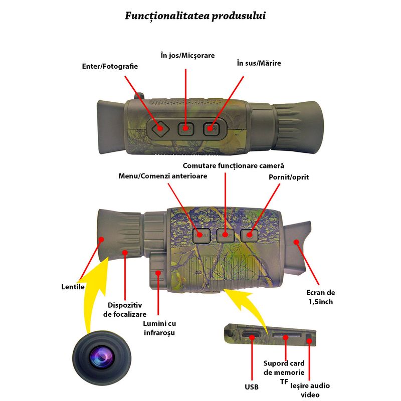TV, Audio-Video si Foto - Optica, astronomie si metrologie - Optica si astronomie - Binocluri & lunete - Monoclu digital night vision, zoom reglabil, inregistrare video, verde - Infinity.ro