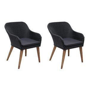 Casa si Gradina - Gradina si terasa - Mobilier exterior - Infinity.ro