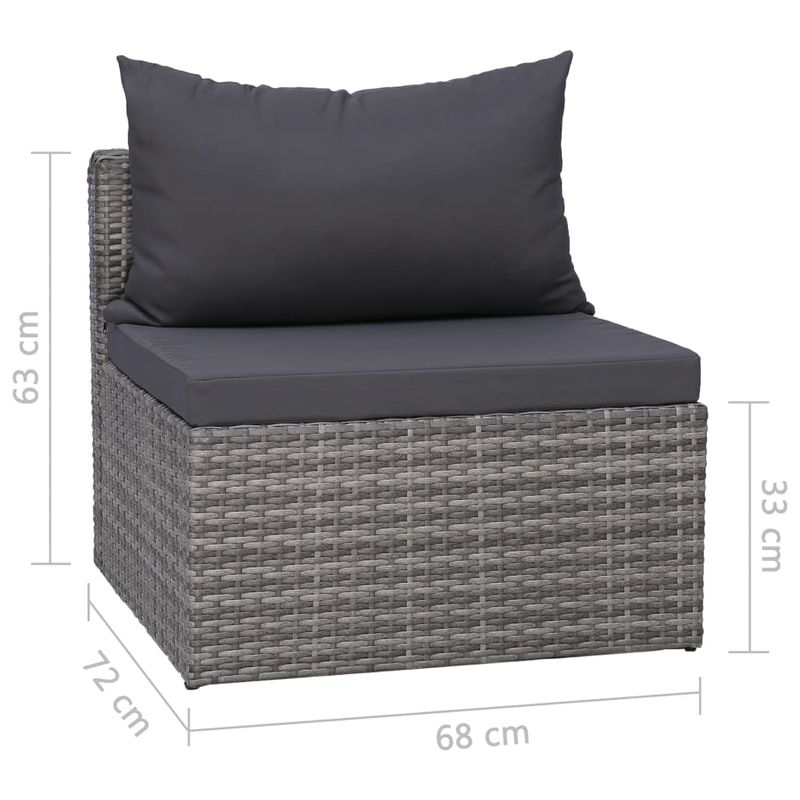 Casa si Gradina - Gradina si terasa - Mobilier exterior - Canapele si fotolii gradina - Canapele de colt pentru gradina, 4 piese, gri, poliratan - Infinity.ro