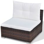 Casa si Gradina - Gradina si terasa - Mobilier exterior - Seturi mobila gradina - Set mobilier de gradina cu perne, 5 piese, maro, poliratan - Infinity.ro
