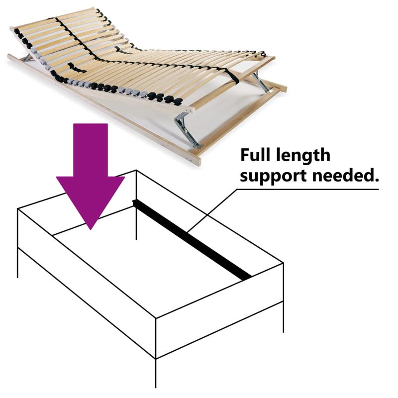 Casa si Gradina - Mobilier - Paturi si accesorii - Paturi - Baza de pat cu sipci, 28 sipci, 7 zone, 80 x 200 cm, model tetieră și suport pentru picioare (manual) - Infinity.ro