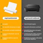 PC, gaming si accesorii - Imprimante, scanere & consumabile - Imprimante - Imprimante termice - Imprimanta termica portabila A4, GlowforHome, aplicatie compatibila cu iOS/Android/Windows/MAC, 1000 mAh, alb - Infinity.ro