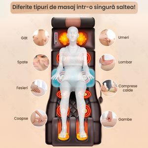 Ingrijire personala si Cosmetice - Sanatate si wellness - Articole wellness - Infinity.ro