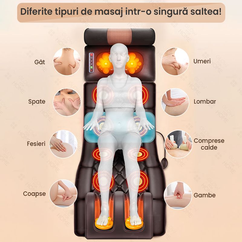 Ingrijire personala si Cosmetice - Sanatate si wellness - Articole wellness - Aparate si dispozitive de masaj - Saltea electrica pentru masaj complet Shiatsu, GlowforHome, 15 functii, 6 moduri, telecomanda, perna incalzita - Infinity.ro