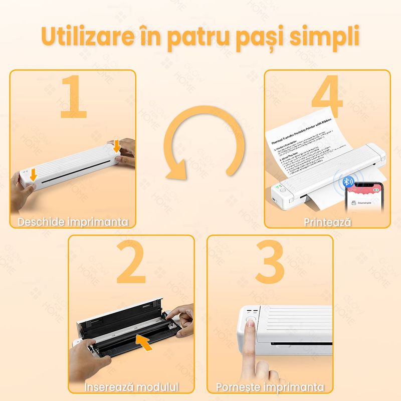 PC, gaming si accesorii - Imprimante, scanere & consumabile - Imprimante - Imprimante termice - Imprimanta termica portabila A4, GlowforHome, aplicatie compatibila cu iOS/Android/Windows/MAC, 1000 mAh, alb - Infinity.ro
