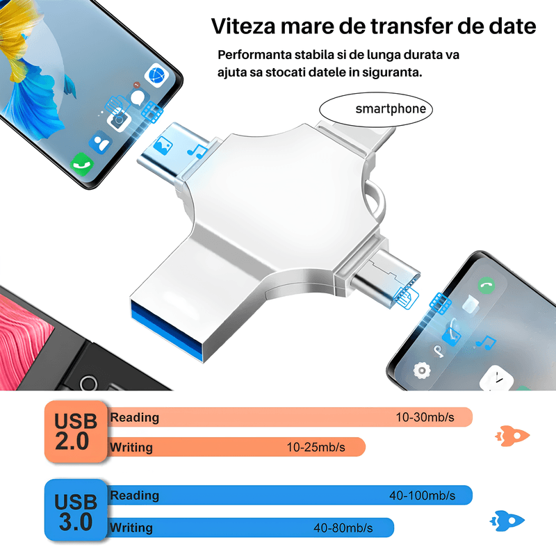 PC, gaming si accesorii - Periferice PC - Memorii USB - Stick memorie multifunctional 4 in 1 SpectrumPoint®, Capacitate 128 GB, compatibil Android si USB Type-C, argintiu - Infinity.ro