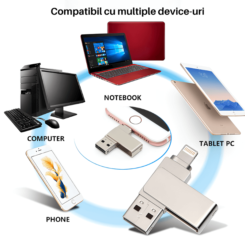 PC, gaming si accesorii - Periferice PC - Memorii USB - Memorie USB Dual Drive pentru Smartphone-uri, Tablete si Calculatoare, 8 Gbps, USB 3.1, USB Type-C, Metal, Argintiu - Infinity.ro
