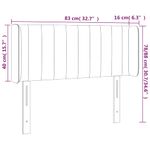 Casa si Gradina - Mobilier - Paturi si accesorii - Accesorii paturi - Tablie de pat cu LED, gri inchis, 83x16x78/88 cm, textil - Infinity.ro