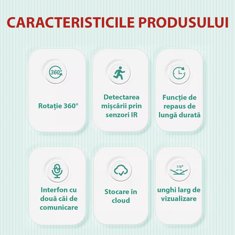 Laptop, Telefoane si Tablete - Wearables si gadgeturi - Gadgeturi - Dispozitive spionaj - Camera supraveghere, H101, 1080p, rotatie 360°, unghi de vizualizare 150°, viziune nocturna, detectarea miscarii, negru - Infinity.ro