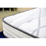 Casa si Gradina - Mobilier - Saltele si somiere - Saltele - Saltea Wolke, 160 x 200 x 20 cm, arcuri, Pocket Spring Relax - Infinity.ro