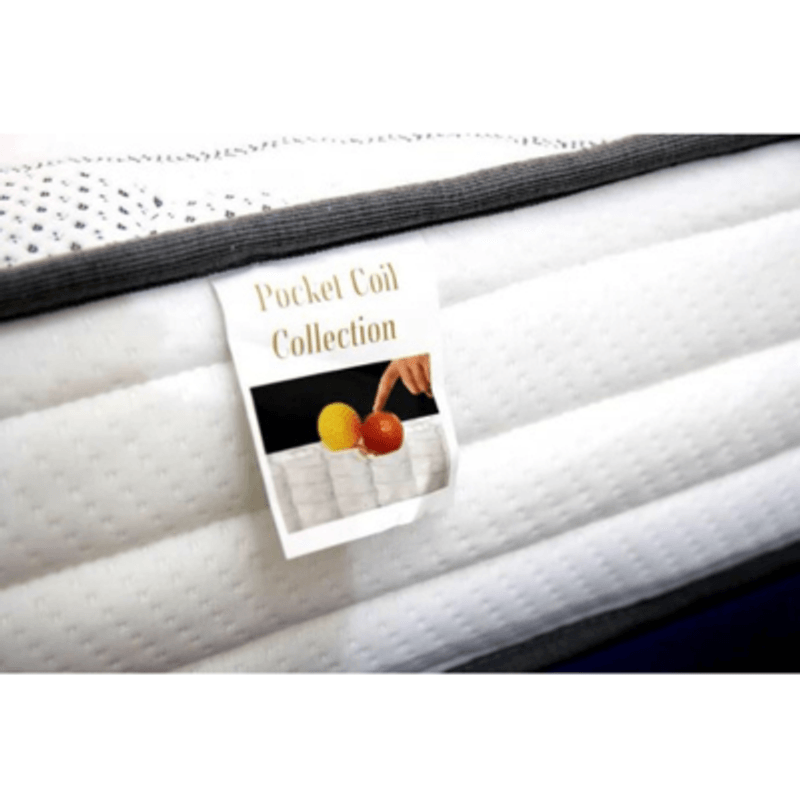 Casa si Gradina - Mobilier - Saltele si somiere - Saltele - Saltea Wolke, 160 x 200 x 20 cm, arcuri, Pocket Spring Relax - Infinity.ro