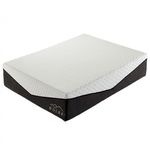 Casa si Gradina - Mobilier - Saltele si somiere - Saltele - Saltea Wolke, 180 x 200 x 30 cm, memorie, AirFlow, Confortabil - Infinity.ro