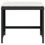 Casa si Gradina - Gradina si terasa - Mobilier exterior - Scaune si sezlonguri gradina - Scaune de gradina cu perne, 4 buc. negru 41x41x36 cm poliratan - Infinity.ro