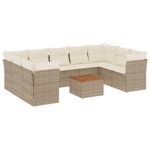 Casa si Gradina - Gradina si terasa - Mobilier exterior - Seturi mobila gradina - Set canapele de gradina cu perne, 10 piese, bej, poliratan - Infinity.ro
