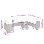 Casa si Gradina - Gradina si terasa - Mobilier exterior - Seturi mobila gradina - Set canapele de gradina cu perne, 10 piese, negru, poliratan - Infinity.ro