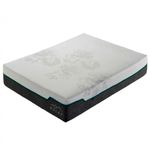 Casa si Gradina - Mobilier - Saltele si somiere - Saltele - Saltea Wolke, 180 x 200 x 25 cm, memorie, cooling gel + latex - Infinity.ro