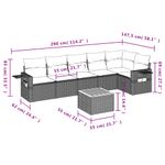 Casa si Gradina - Gradina si terasa - Mobilier exterior - Seturi mobila gradina - Set canapele de gradina cu perne, 7 piese, negru, poliratan - Infinity.ro