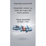 Auto si Moto - Intretinere auto - Aspiratoare auto - Aspirator auto sau de uz casnic, putere mare de aspiratie, portabil, fara fir, anti-acarieni, lumina UV, 80W, 13000 Pa - Infinity.ro