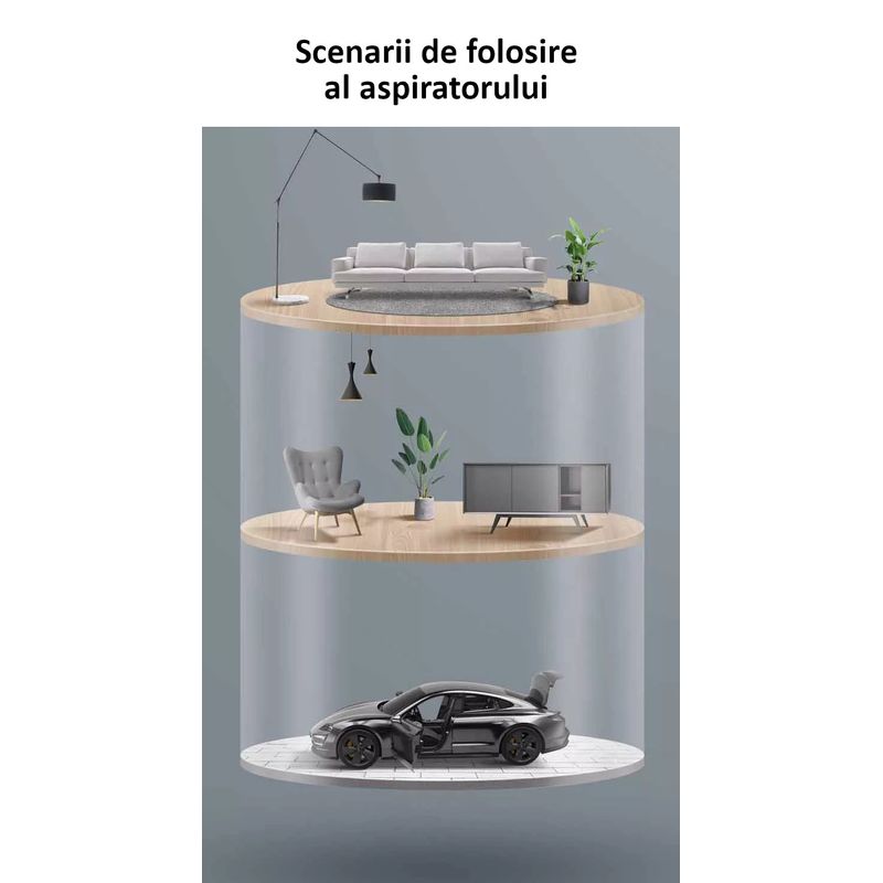 Auto si Moto - Intretinere auto - Aspiratoare auto - Aspirator auto sau de uz casnic, putere mare de aspiratie, portabil, fara fir, anti-acarieni, lumina UV, 80W, 13000 Pa - Infinity.ro