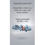 Auto si Moto - Intretinere auto - Aspiratoare auto - Aspirator auto sau de uz casnic, putere mare de aspiratie, portabil, fara fir, anti-acarieni, lumina UV, 80W, 13000 Pa - Infinity.ro