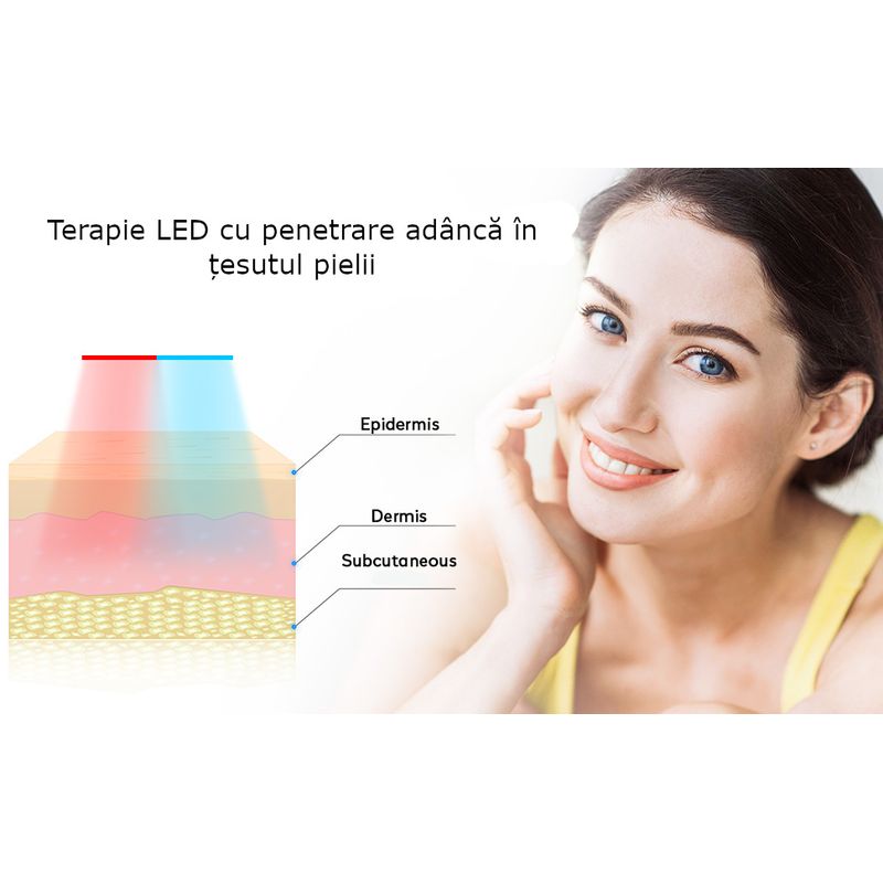 Ingrijire personala si Cosmetice - Aparate & accesorii ingrijire personala - Aparate cosmetice - Aparate intretinere si ingrijire corporala - Rola dermatologica pentru mezoterapie, rejuvenare a pielii, indepartare a ridurilor, curatare a porilor, fototerapie - Infinity.ro