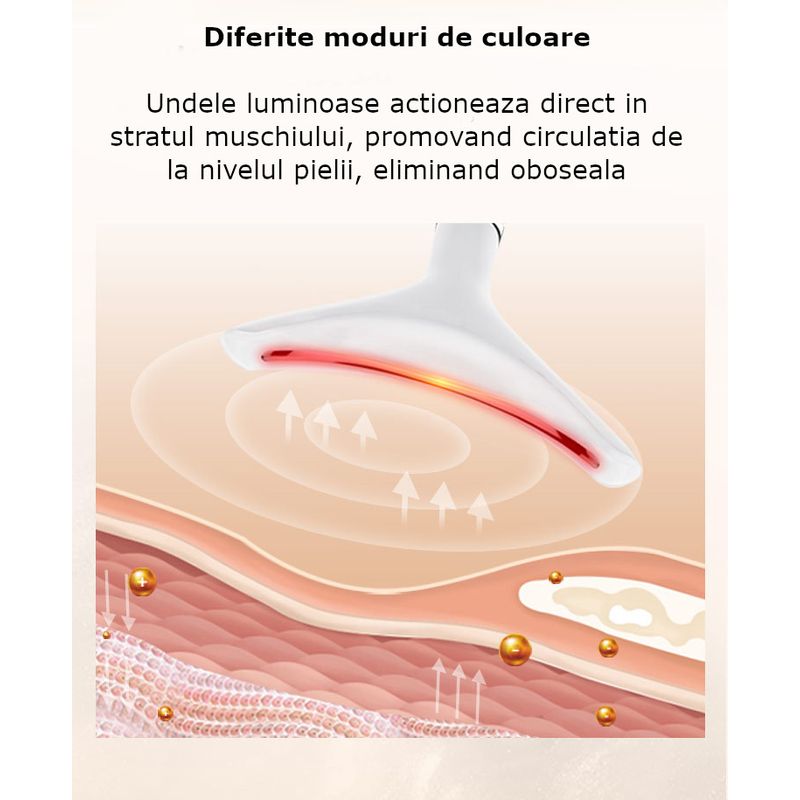 Ingrijire personala si Cosmetice - Aparate & accesorii ingrijire personala - Aparate cosmetice - Aparate intretinere si ingrijire corporala - Dispozitiv facial inteligent, eliminarea ridurilor, ingrijirea tenului, gatului, anti-imbatranire, lifting, EMS, masaj - Infinity.ro