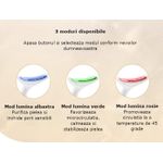 Ingrijire personala si Cosmetice - Aparate & accesorii ingrijire personala - Aparate cosmetice - Aparate intretinere si ingrijire corporala - Dispozitiv facial inteligent, eliminarea ridurilor, ingrijirea tenului, gatului, anti-imbatranire, lifting, EMS, masaj - Infinity.ro