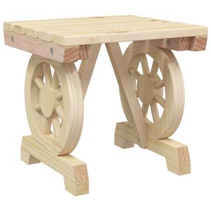 Casa si Gradina - Gradina si terasa - Mobilier exterior - Infinity.ro