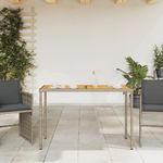 Casa si Gradina - Gradina si terasa - Mobilier exterior - Mese gradina - Masa de gradina, blat lemn acacia, gri, 115x54x74 cm, poliratan - Infinity.ro