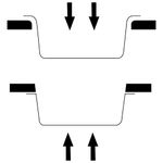 Casa si Gradina - Sanitare - Chiuveta bucatarie si accesorii - Chiuvete bucatarie - Chiuveta de bucatarie cu orificiu de preaplin, alb, granit, mărime 530x500x203 mm - Infinity.ro