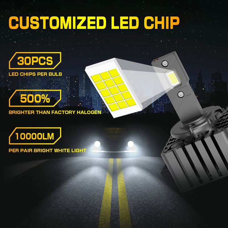 Auto si Moto - Electrice auto - Sigurante si accesorii - Set de 2 leduri auto Xentech Light G12 D1S/R Canbus OEM - Infinity.ro
