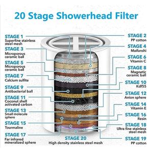 Casa si Gradina - Sanitare - Instalatii hidro - Infinity.ro