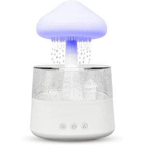 Electronice si Electrocasnice - Climatizare si sisteme de incalzire - Aparate filtrare aer - Infinity.ro