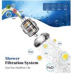 Casa si Gradina - Sanitare - Lavoar baie si accesorii - Accesorii baterii sanitare - Filtru de Apa cu 15 Stagii pentru Dus baie - Infinity.ro