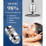 Casa si Gradina - Sanitare - Lavoar baie si accesorii - Accesorii baterii sanitare - Filtru de Apa de Dus cu 18 Stagii pentru baie - Infinity.ro