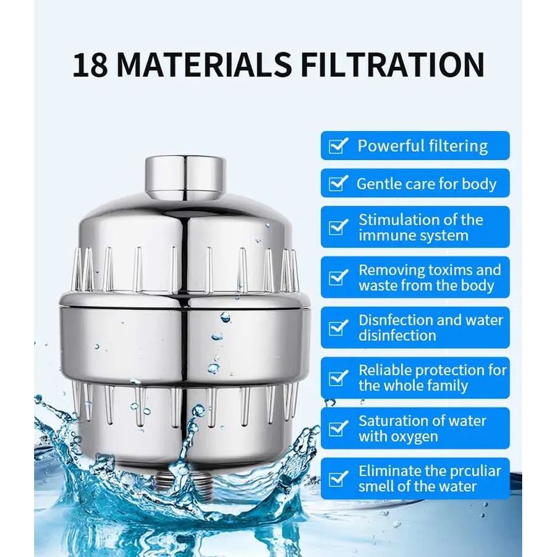 Casa si Gradina - Sanitare - Lavoar baie si accesorii - Accesorii baterii sanitare - Filtru de Apa de Dus cu 18 Stagii pentru baie - Infinity.ro