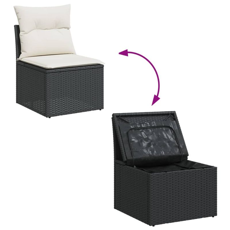 Casa si Gradina - Gradina si terasa - Mobilier exterior - Seturi mobila gradina - Set canapele de gradina cu perne, 7 piese, negru, poliratan - Infinity.ro