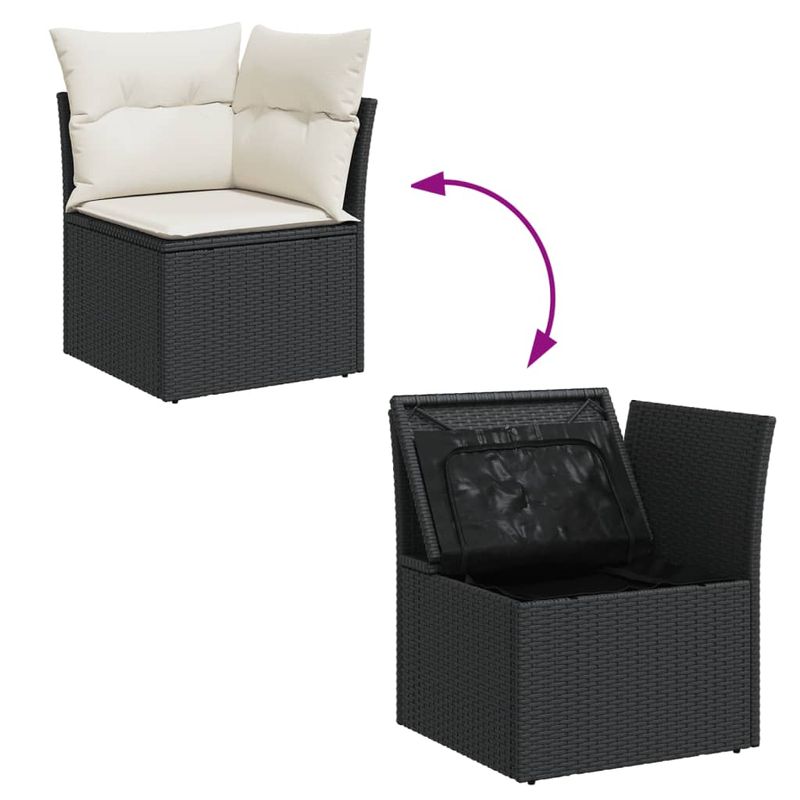 Casa si Gradina - Gradina si terasa - Mobilier exterior - Seturi mobila gradina - Set canapele de gradina cu perne, 7 piese, negru, poliratan - Infinity.ro