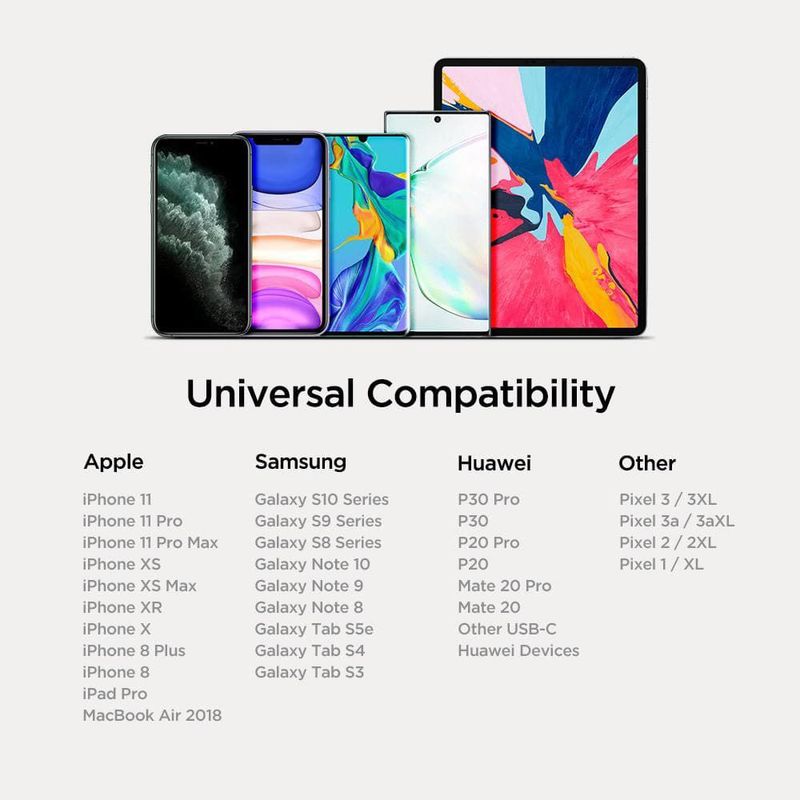 Laptop, Telefoane si Tablete - Telefoane mobile si accesorii - Accesorii Telefoane - Incarcatoare telefoane - Incarcator Auto USB, Type-C, 27W, G244, Black - Infinity.ro