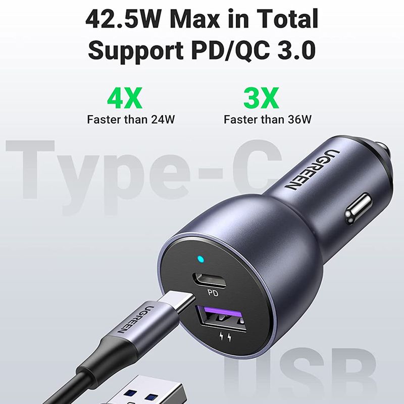 Laptop, Telefoane si Tablete - Telefoane mobile si accesorii - Accesorii Telefoane - Incarcatoare telefoane - Incarcator Auto 2xUSB-A, QC 3.0, 42.5W, G294, Dark Blue - Infinity.ro